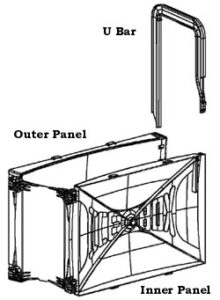 Diagram illustrating assembling the ubar on the plastic form of the Icebox